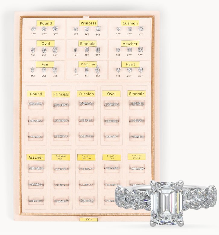 Magnetic Engagement  Rings Program